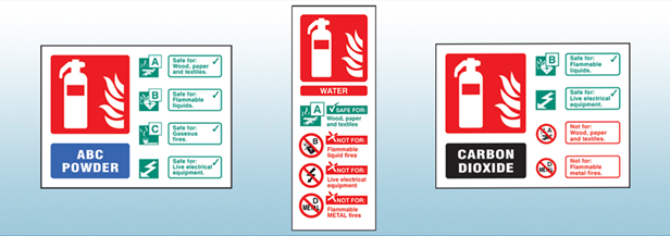 What are Fire Extinguisher ID Signs? - Total Safe UK