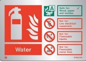 Total Safe UK Fire Extinguisher ID Signs