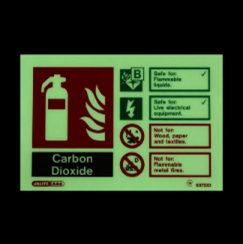 Fire Extinguisher ID Signs Total Safe UK